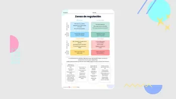 Zonas de regulación