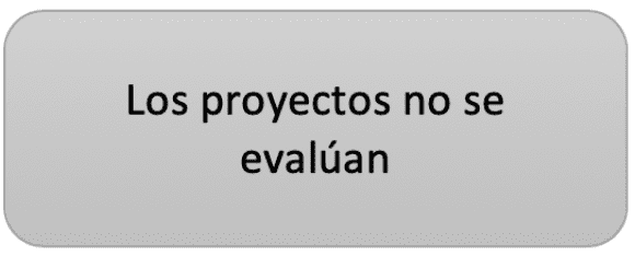 proyectos-no-evaluan